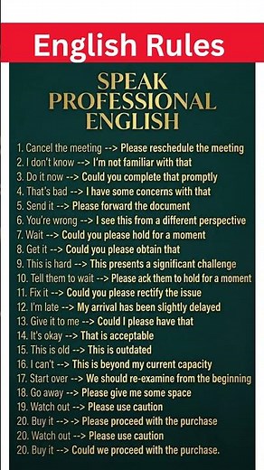 Basic to Professional English Workplace English Phrases & Communication Skills#english#spokenenglish