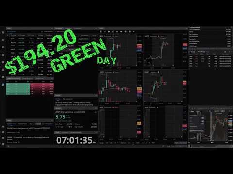 $194.20 GREEN Live Day Trading: Ross Momentum Strategy Using Webull Scanners 2-11-26