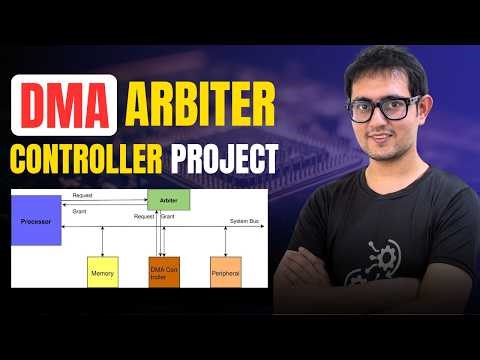 DMA Arbiter Controller using Verilog | Direct Memory Access | Best VLSI Courses | Download VFA App