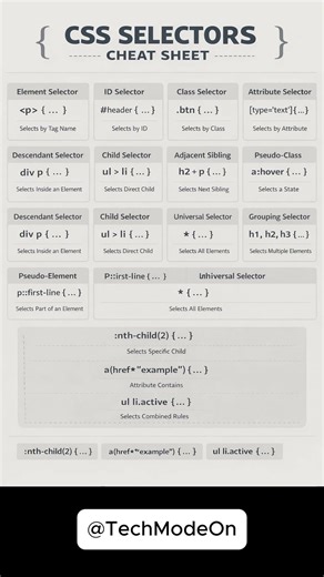 🔥Easy Selectors in CSS | CSS tricks | Programming