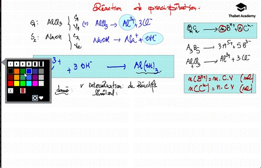 astuces 2 ème réactions de précipitation avec Mr Thabet Ghammouri #thabetacademy #lycee #BAC2026 | Thabet Academy - Officiel