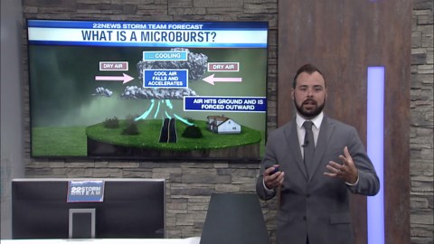 What is a microburst?