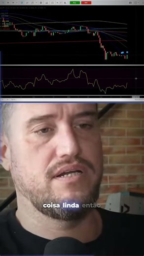 ETHEREUM: RSI IS SHOWING SOMETHING SERIOUS | CAIO VICENTINO #Shorts