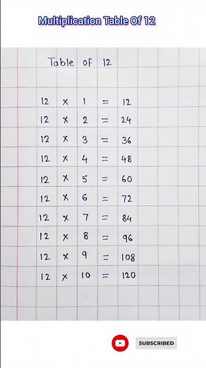 Multiplication Table Of 12 || Table Of 12