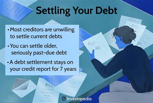Debt Settlement's Impact on Your Credit Score: Key Insights