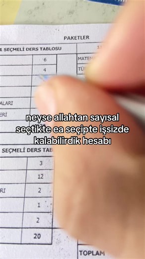 Okul Seçiminde Sayısal Tercihin Önemi