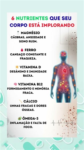 🩺 6 NUTRIENTES QUE SEU CORPO ESTÁ IMPLORANDO ‼️Leia a Descrição ‼️ #saude