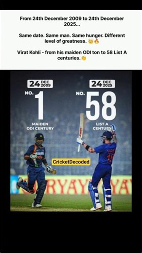 24 Dec 2009 It All Started For Virat kohli 📈🔥