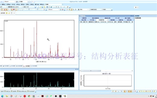 xrd数据校正的三种办法