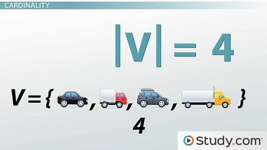 Cardinality of a Set | Definition & Examples