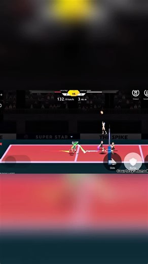 thespike cross trên TikTok