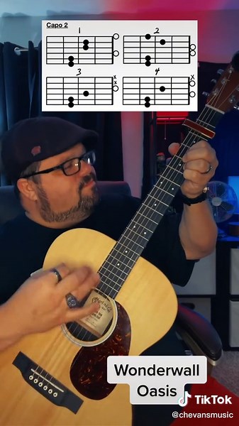 Learn Wonderwall Guitar Chords: Oasis Tutorial