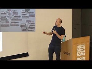 Karl Bringmann (Max Planck Institute): Subset Sum Through the Lens of Fine-Grained Complexity