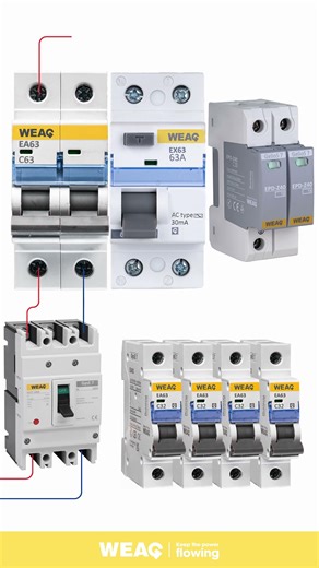 MCB + RCCB + SPD Explained | MCCB Distribution Board.