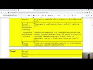 TUTORIAL: Writing the Literature Review Section (Research Journal Article/Descriptive Study)