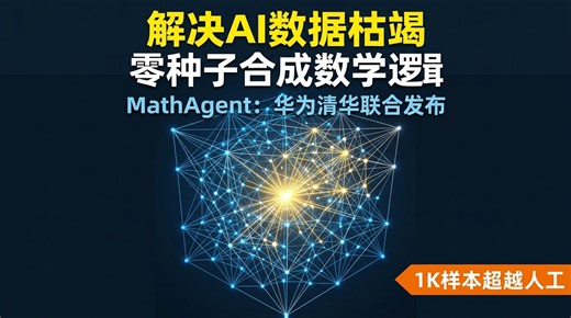 解决AI高质量数据枯竭危机：华为清华推出MathAgent实现零种子依赖的数学逻辑合成