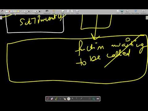 Event Loop and Callback Hell in Javascript | Meaning of Callback Hell & Event Loop#viral_video