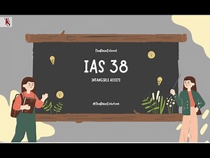 IAS 38 Explained: Intangible Assets Made Simple IN 3 MINUTES | IFRS for Beginners