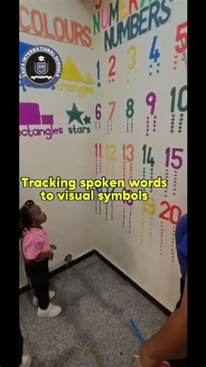 Group Counting 1 to 10 with Wall Charts! #ZaifaSchools ​#YouTubeShorts
