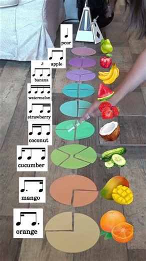 Musical notes and rhythms 🎻🎹