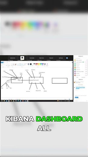 Turn Raw Data Into Dashboards With Kibana #Tutorial #DataAnalytics