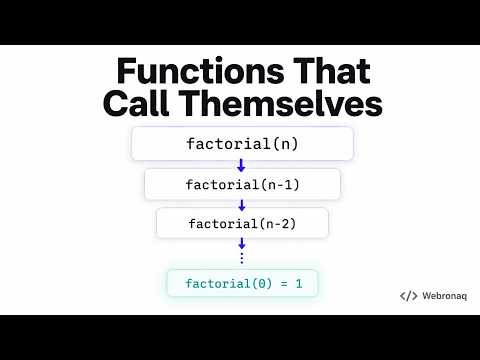 What Is Recursive Control? | Programming Basics