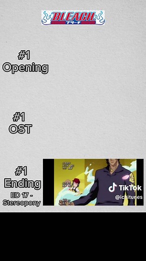 Explore the Best Bleach Opening and Ending Songs
