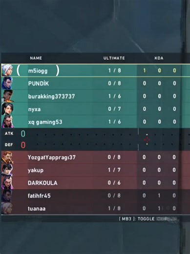 Mastering Valorant With One Tap Skills