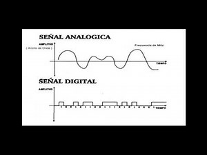 Señales analógicas y digitales - Dominio del tiempo