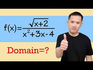 Many precalculus students can’t find the domain of this function