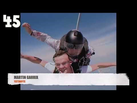 [TOP 100] Best/Most Popular Martin Garrix Songs