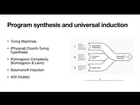 Deep Learning as Program Synthesis | SLT Seminar
