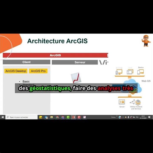 👍 Les 3 niveaux de licence ArcGIS Pro expliqués
