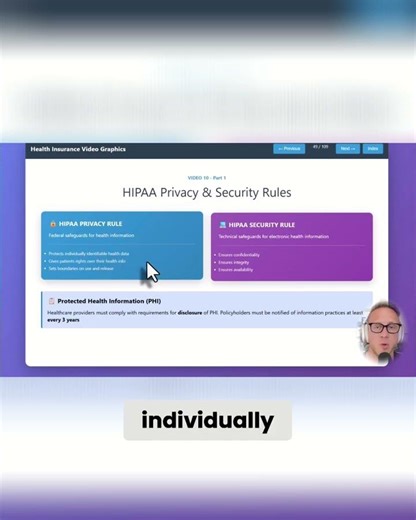 Insurance Exam Trap: HIPAA Privacy Rule (What It REALLY Protects)