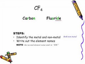 Covalent Compounds Part 1