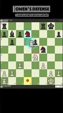 Owen’s Defense. Powered by the Chess Assist featuring three built-in human-like chess engines.