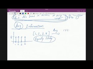 Variational Inference tutorial series Part 1 (Basic Information Theory )