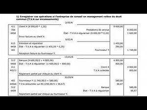 Maîtriser la comptabilisation de la TVA avec des exemples