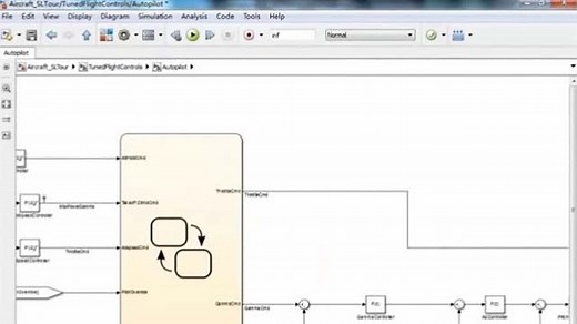 使用Simulink 和Stateflow完成建模、仿真和飞行控制设计