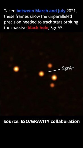 The heart of our Galaxy: Sagittarius A*. #astronomy #blackhole