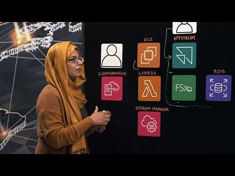 IHS Markit: Virtual Instructor-Led Trainings with IHS Markit (now part of S&P Global)