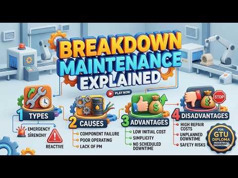Breakdown Maintenance Explained | Causes, Advantages & Disadvantages | GTU Industrial Engineering
