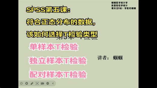 符合正态分布的定量数据，该如何选择T检验类型？单样本T检验，独立样本T检验，配对样本T检验。统计学方法选择