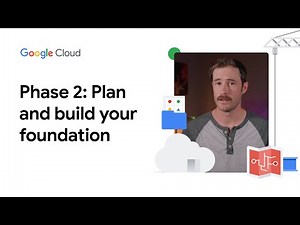 Migrating to Google Cloud: Plan and build your foundation