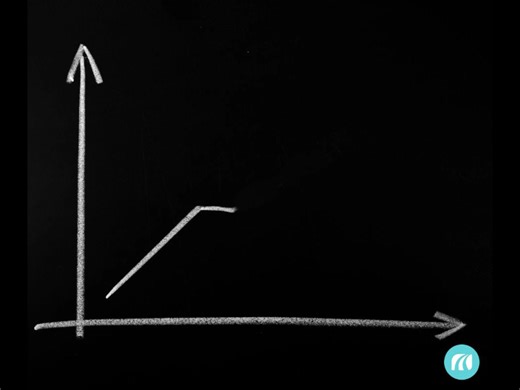 Road test success! It’s been a year since #MPI introduced the Training Support Requirement, which makes additional training mandatory if someone fails their road test three times. The requirement makes roads safer by ensuring drivers have the training they need. In the past year, pass rates have improved by almost seven per cent!! Drivers are arriving better prepared, fewer are retesting multiple times, and those who do retest are passing more often. Since November 2024, there have been 6,000 fe