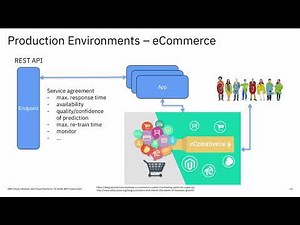 How to deploy machine learning models into production
