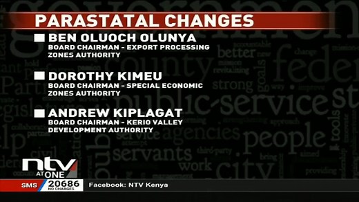 Changes In Parastatal Boards: Ben Oluoch Olunya has replaced lawyer Paul Gicheru who's ICC case is scheduled to commence next year, as the new board chairman of the Export Processing Zones Authority, EPZA. #NTVAtOne | NTV Kenya