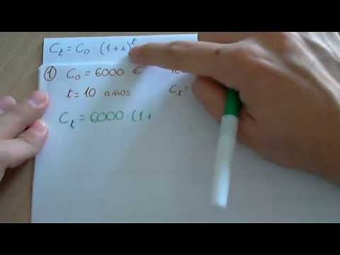 Compound interest or compound capitalization
