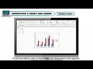 ADVANCED FEATURES OF EXCEL 2010 -CHARTS CLASS-7