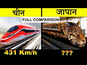 China technology vs Japan technology Full Comparison UNBIASED in Hindi 2021 | Japan Robot technology